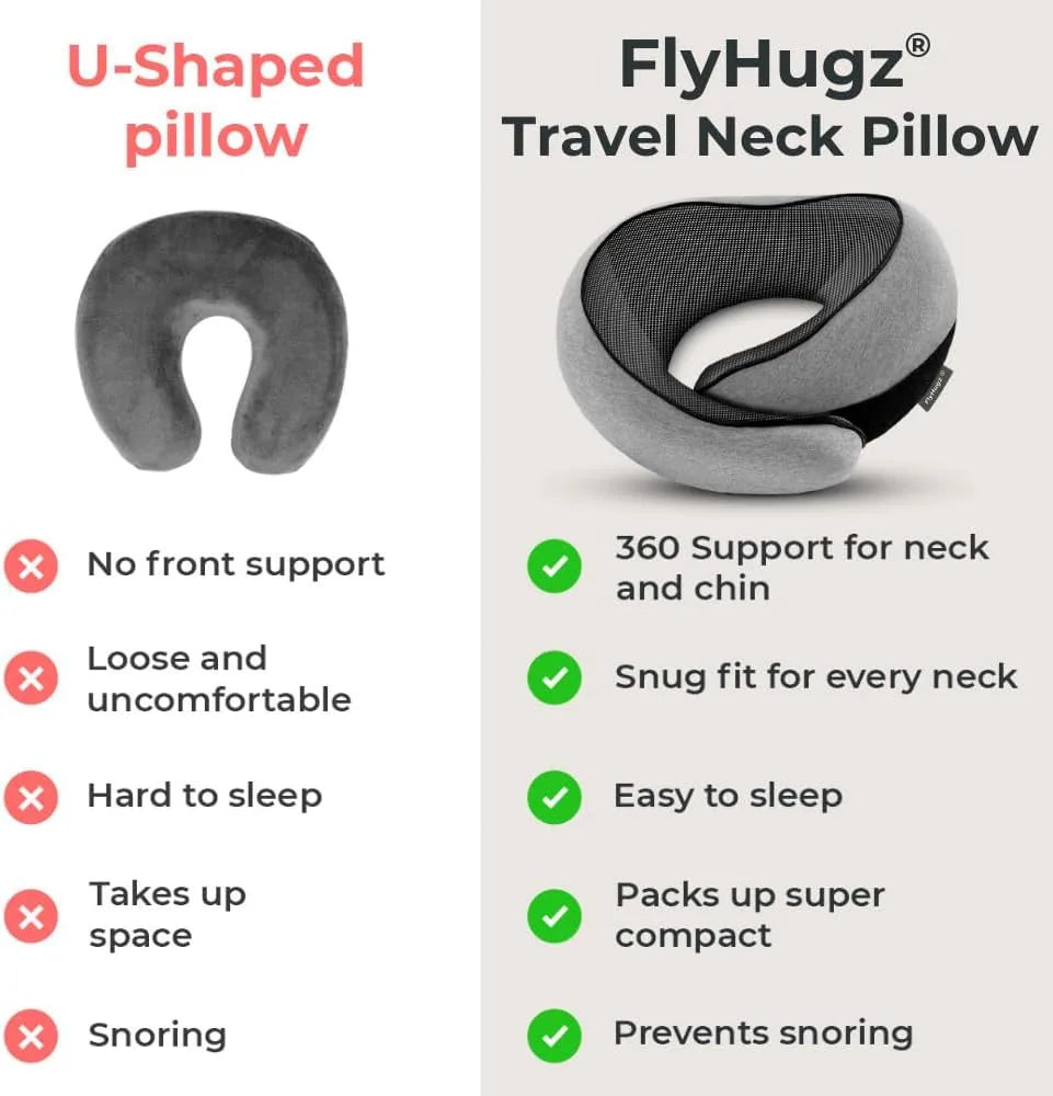 Ergonomic Memory Foam Travel Pillow